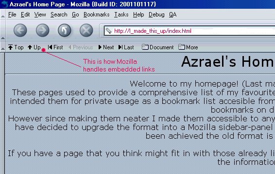 Picture of Mozilla's link toolbar